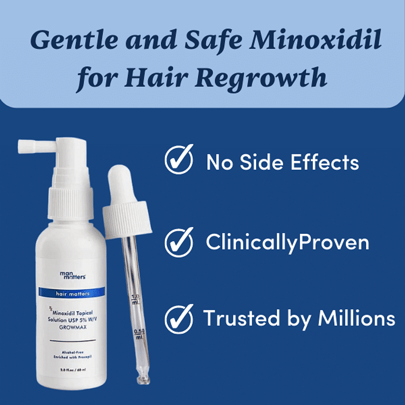 Minoxidil 5% + Procapil (60ml)