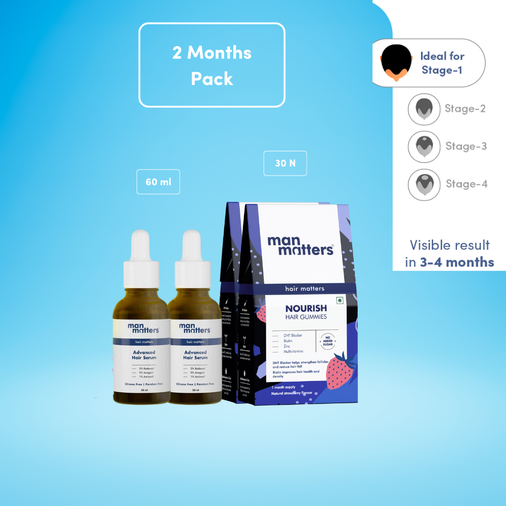 Stage 1 Hairfall Solution (2 Month Pack)