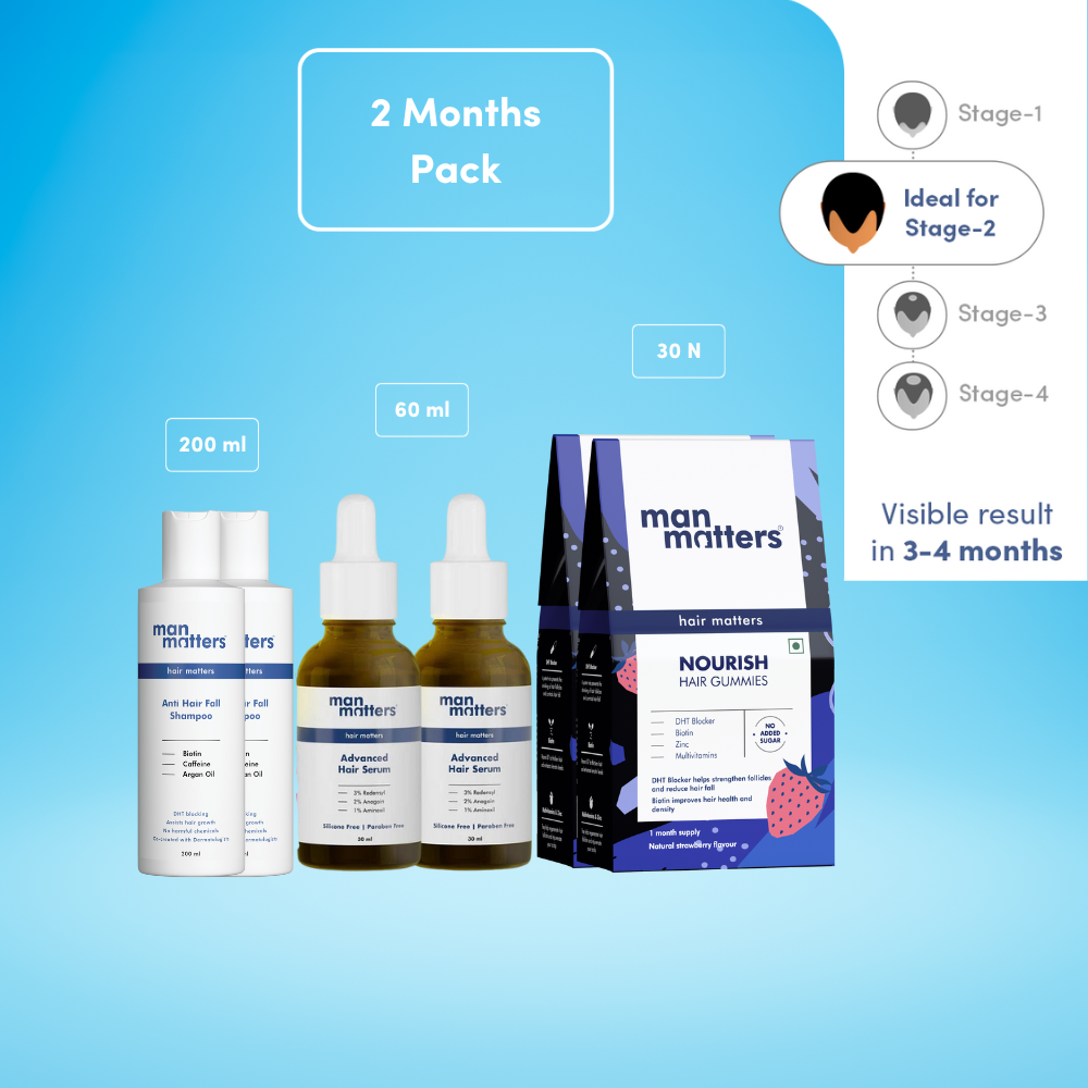 Stage 2 Hairfall Solution (2 Month Pack)