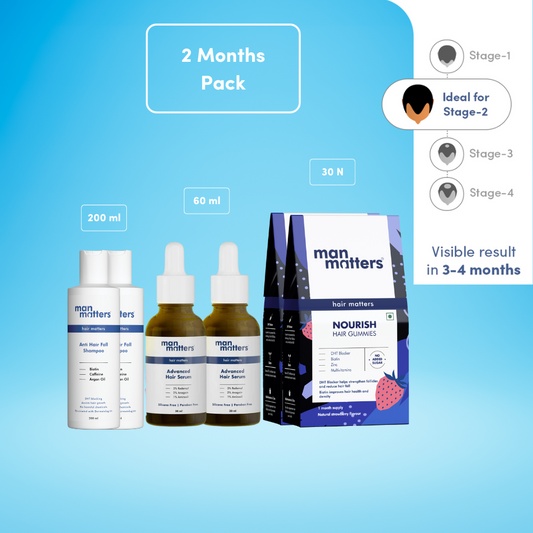 Stage 2 Hairfall Solution (2 Month Pack)