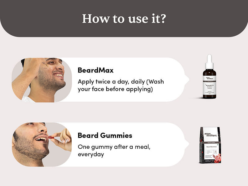 Beard Development Kit