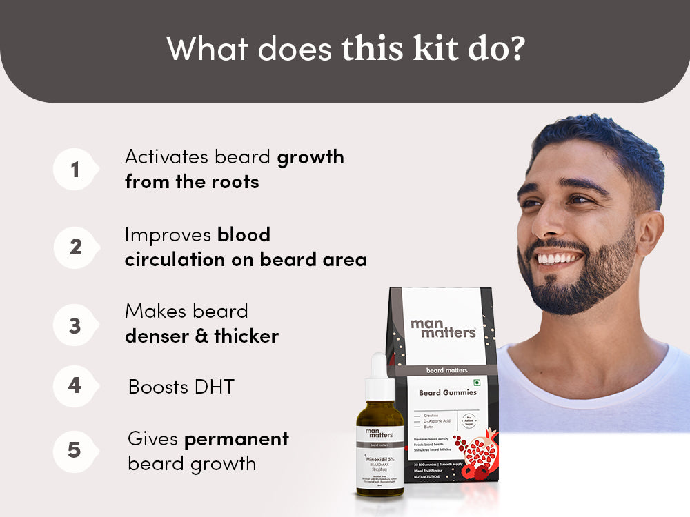 Beard Development Kit