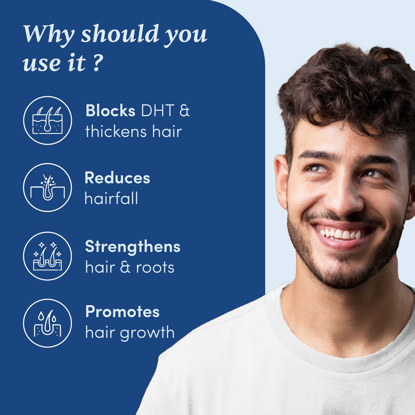 Stage 1 Hairfall Solution (Dandruff)