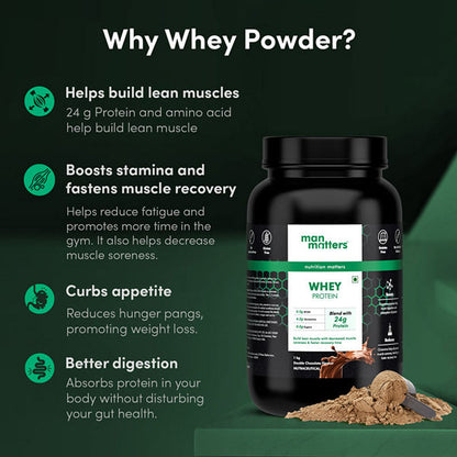 Whey Protein Powder (1 kg)