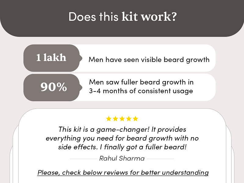 Beard Growth Kit